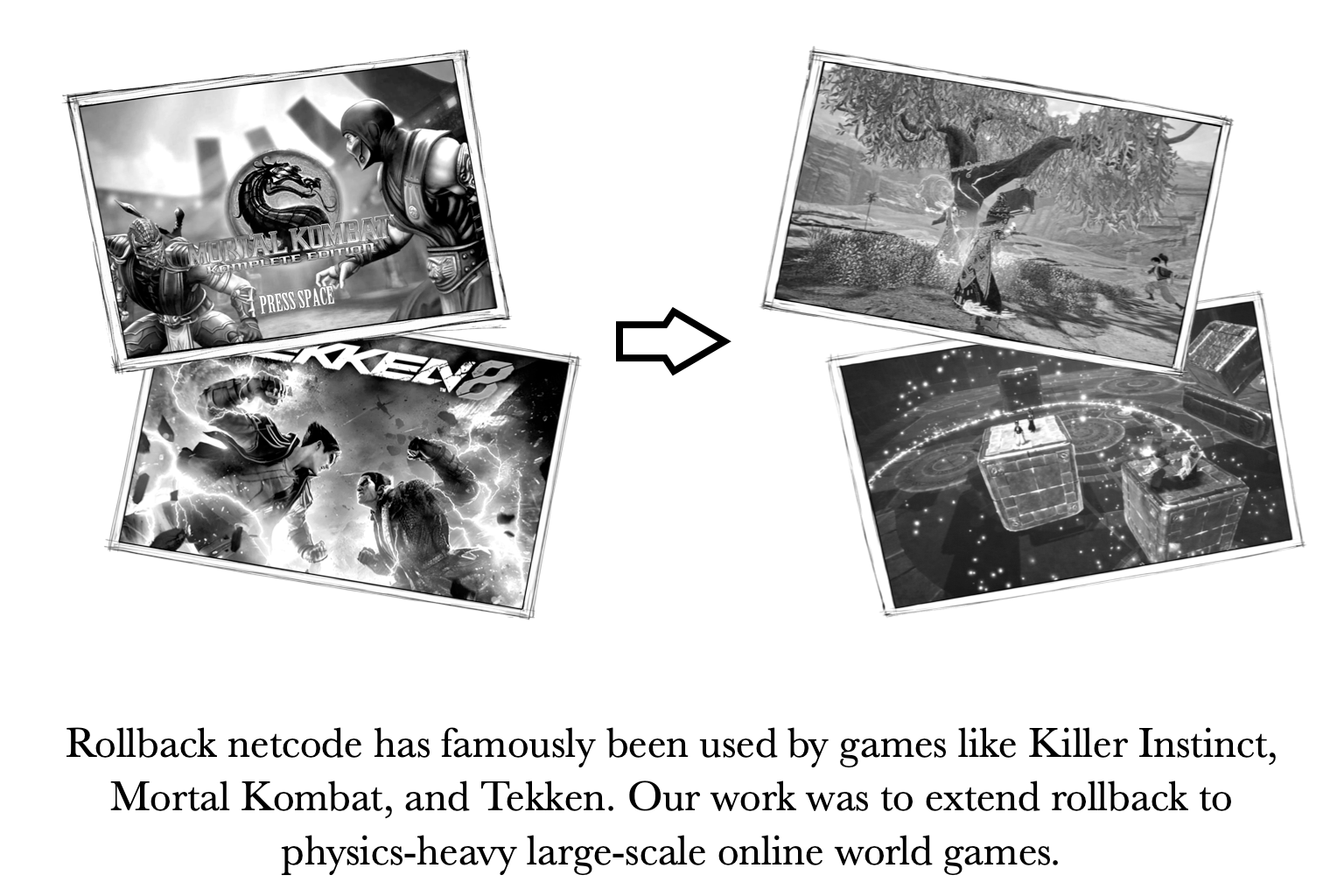 Rollback netcode has been used by fighting games; ManaWorks is using it for physics-heavy online worlds